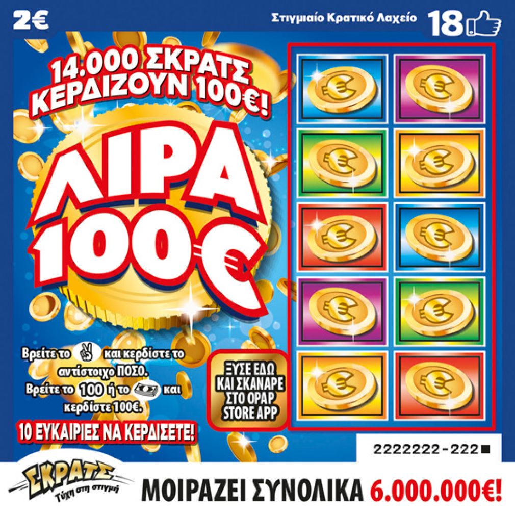 ΣΚΡΑΤΣ: Κέρδη άνω των 2,2 εκατ. ευρώ την προηγούμενη εβδομάδα