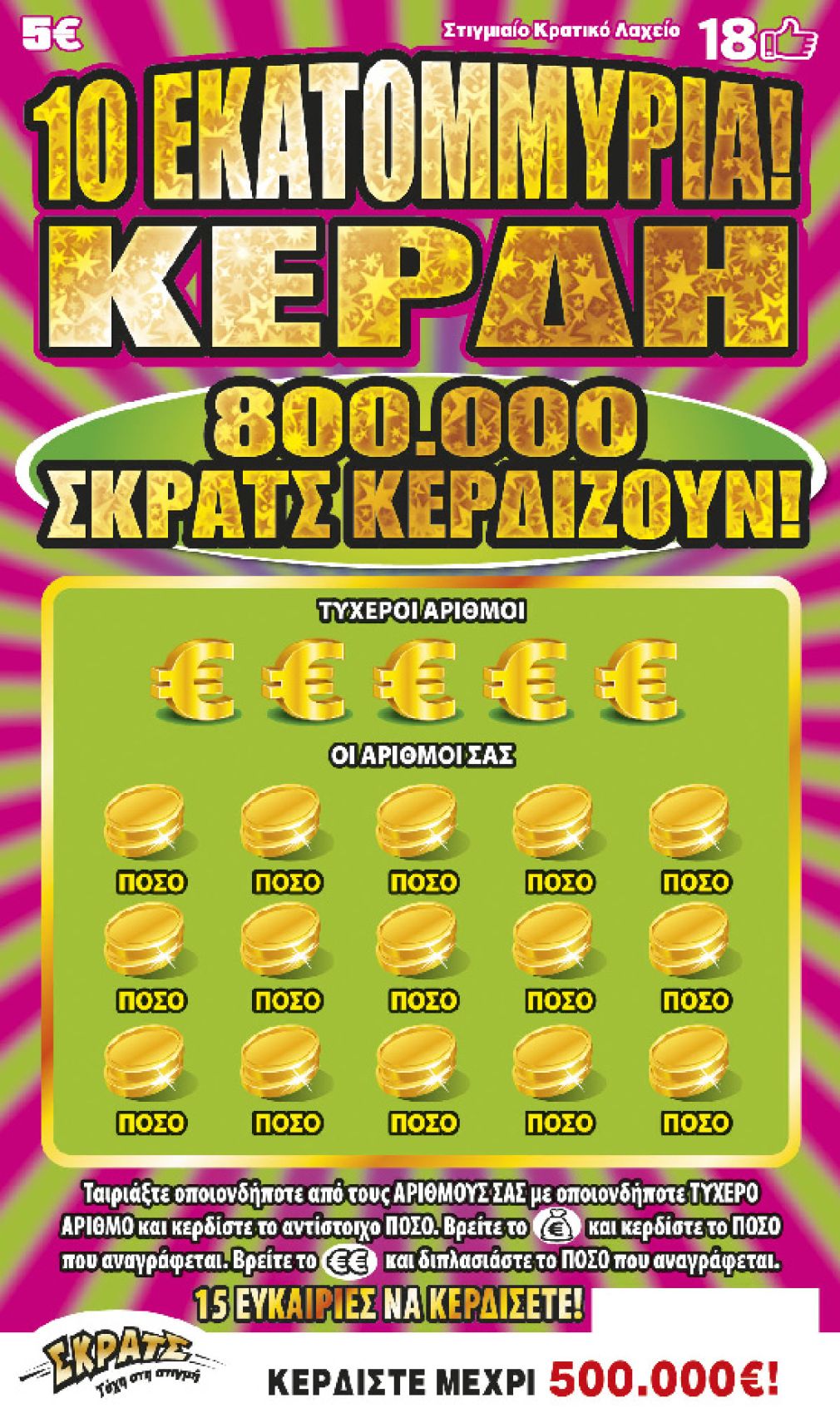 ΣΚΡΑΤΣ: Κέρδη άνω των 2,3 εκατ. ευρώ την προηγούμενη εβδομάδα