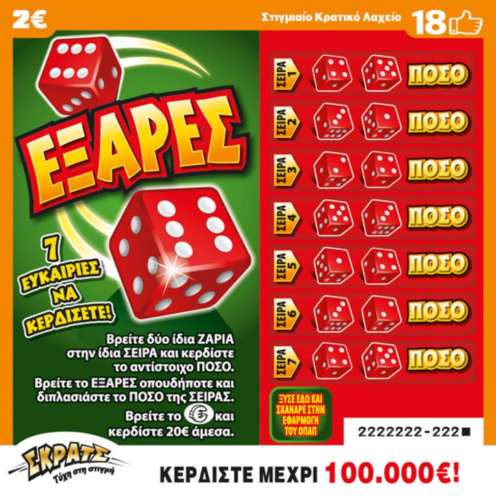 ΣΚΡΑΤΣ: Κέρδη άνω των 2,4 εκατ. ευρώ την προηγούμενη εβδομάδα