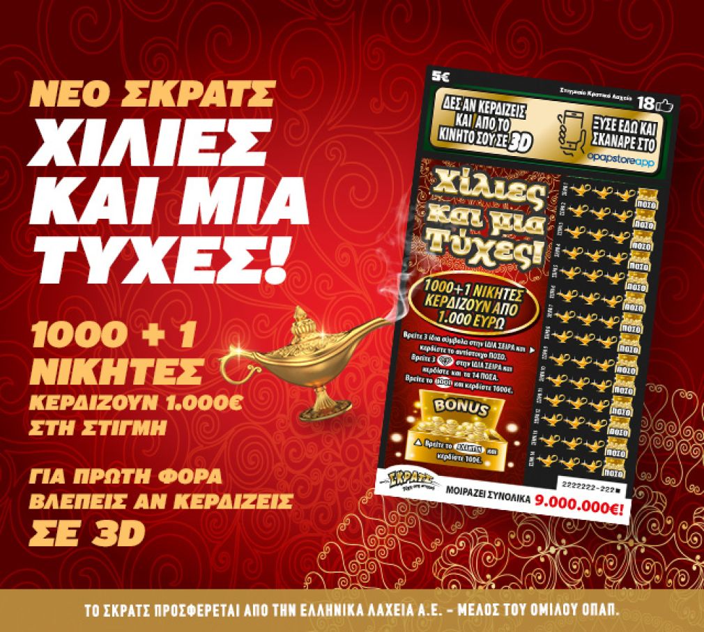 ΣΚΡΑΤΣ: Κέρδη άνω των 10,9 εκατ. ευρώ τον Οκτώβριο