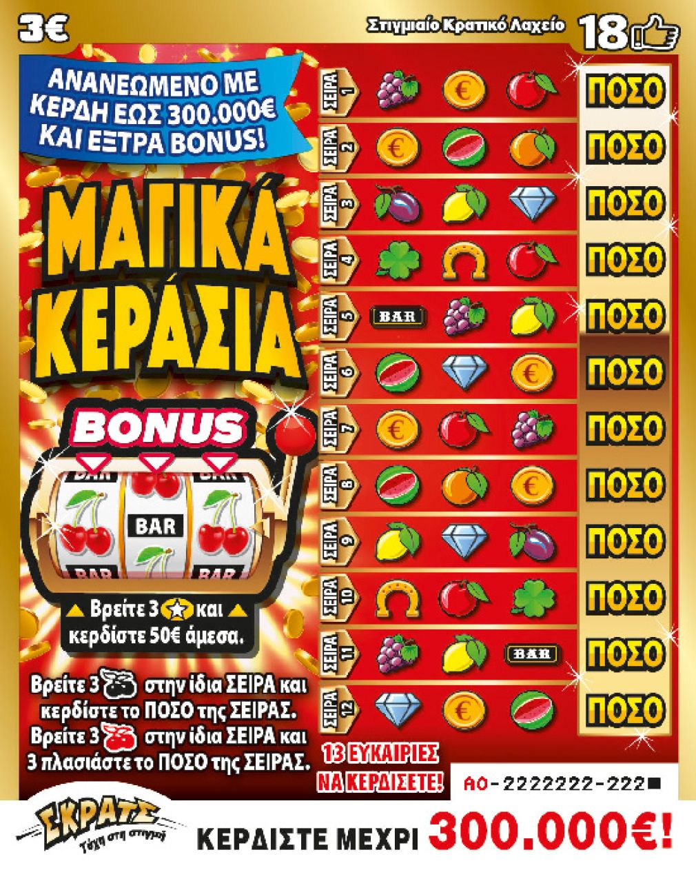 ΣΚΡΑΤΣ: Κέρδη άνω των 2,9 εκατ. ευρώ την προηγούμενη εβδομάδα