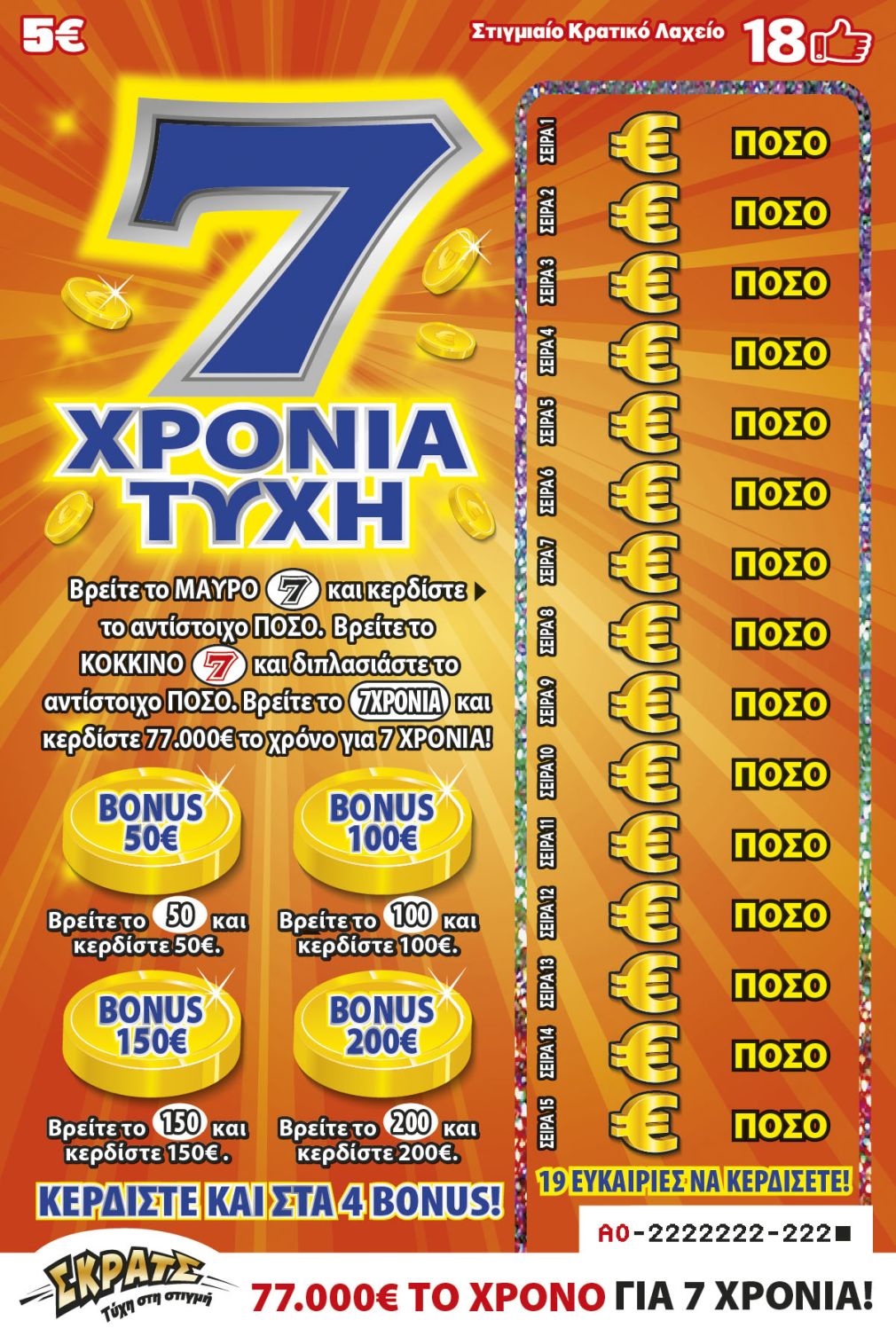ΣΚΡΑΤΣ: Κέρδη άνω των 2,2 εκατ. ευρώ την προηγούμενη εβδομάδα